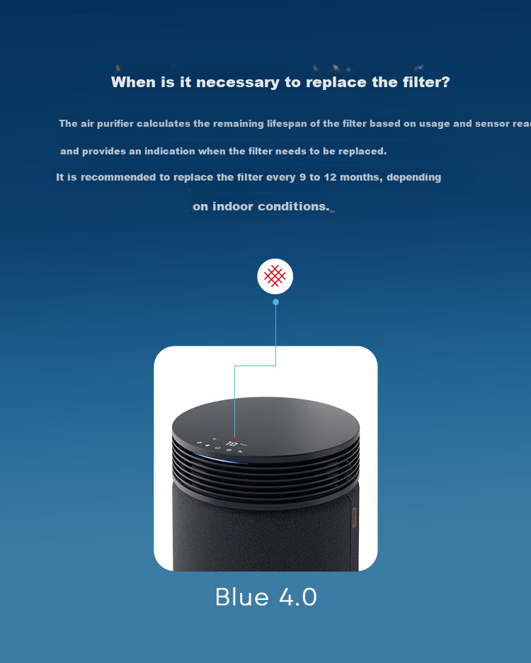 Blueair Air Purifier Filter Composite Filter Cartridge Compatible with Blue 4.0 [Accessory] 3