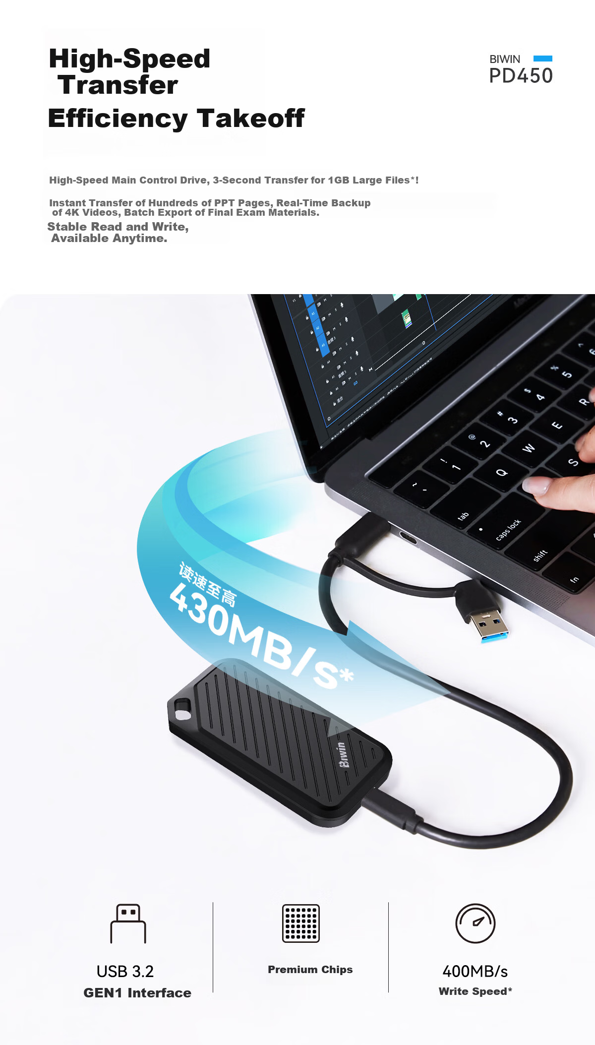 BIWIN 1TB Portable Solid State Drive (PSSD) PD450 Series 430MB/s Read Speed Type-C (USB 3.2) High-Speed SSD Dual Interface for Mobile and PC Direct Connection 6