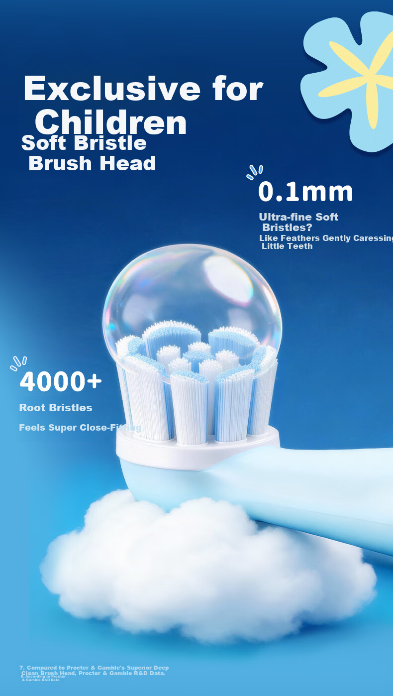 Oral-B Germany Imported Kids Electric Toothbrush Disney Spiderman iO Series 4 Brush Heads 24-Hour Scientific Cavity Protection For Ages 8-12 Round Head Birthday Gift for Children 9