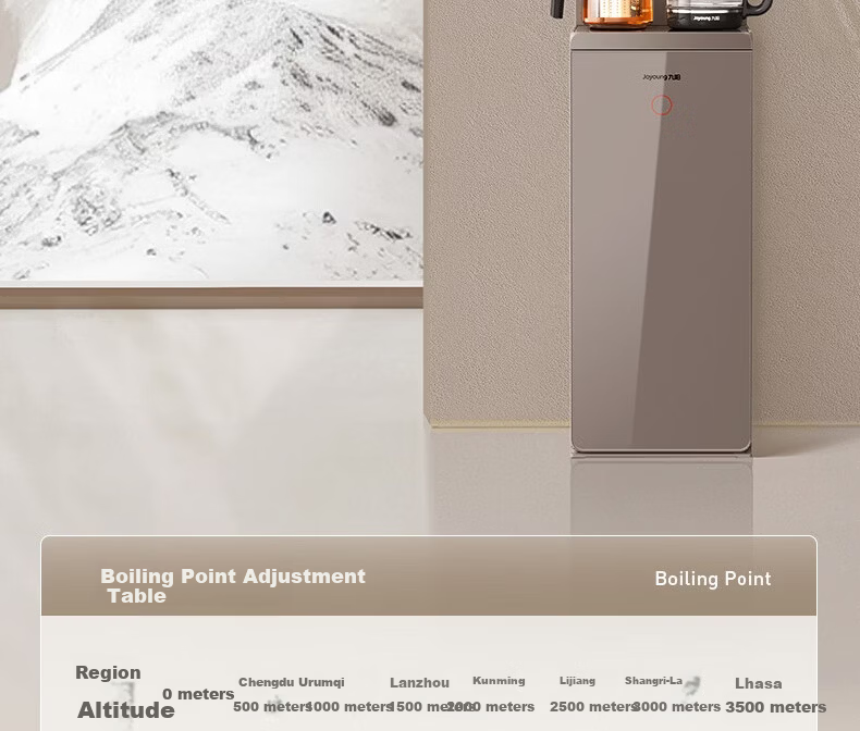 Joyoung Tea Bar Machine Fully Automatic Refill 316L Multi-Temperature Adjustable Electric Kettle JD Self-Operated Anti-Overflow Anti-Dry Boil Antibacterial Water Dispenser AH3226 29