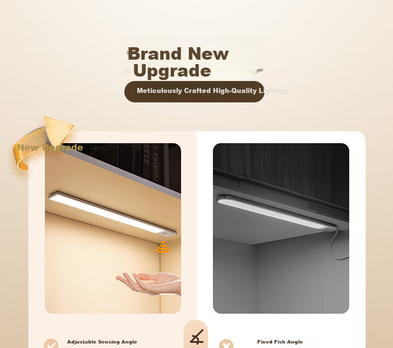 CHNT Induction Cabinet Light LED Ultra-thin Cool Light USB Rechargeable Night Light Emergency Magnetic Wardrobe Kitchen Nursing Lamp 3W 1