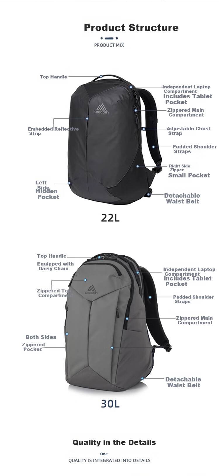 GREGORY Sketch New Style Backpack Travel Bag for Men And Women, Commute Business Functional Laptop Bag Water-Resistant 27J 2