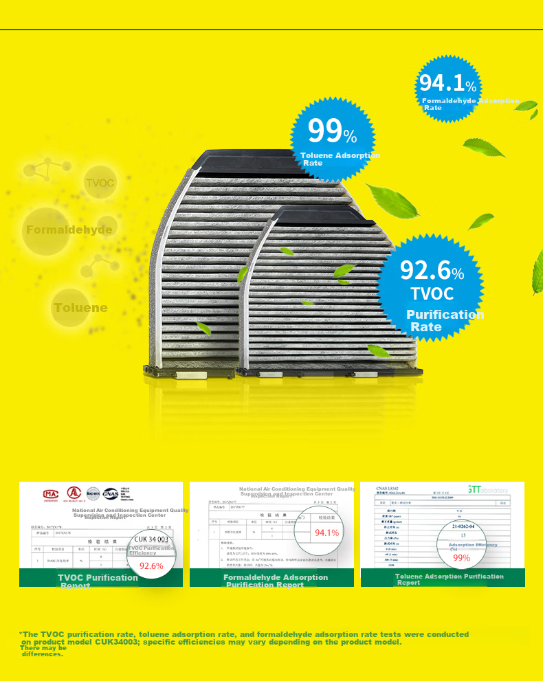 MANNFILTER Air Conditioning Cabin Filter CUK26067 for Mercedes-Benz GLE450/400/350 GLS450/400/480 G400 11