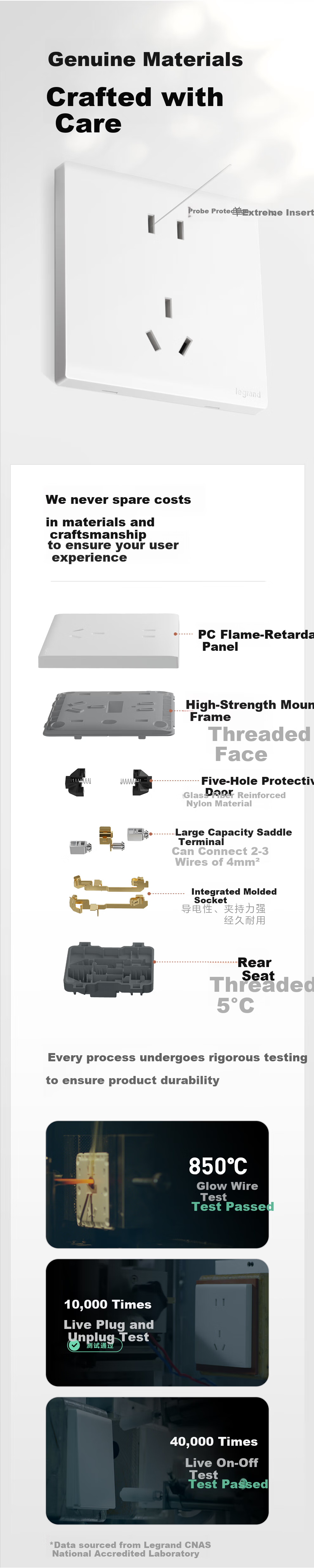 LEGRAND Switch Socket Panel Minghua Series Magnolia White 86 Type Concealed Five-Hole with Switch (Single Control) 4