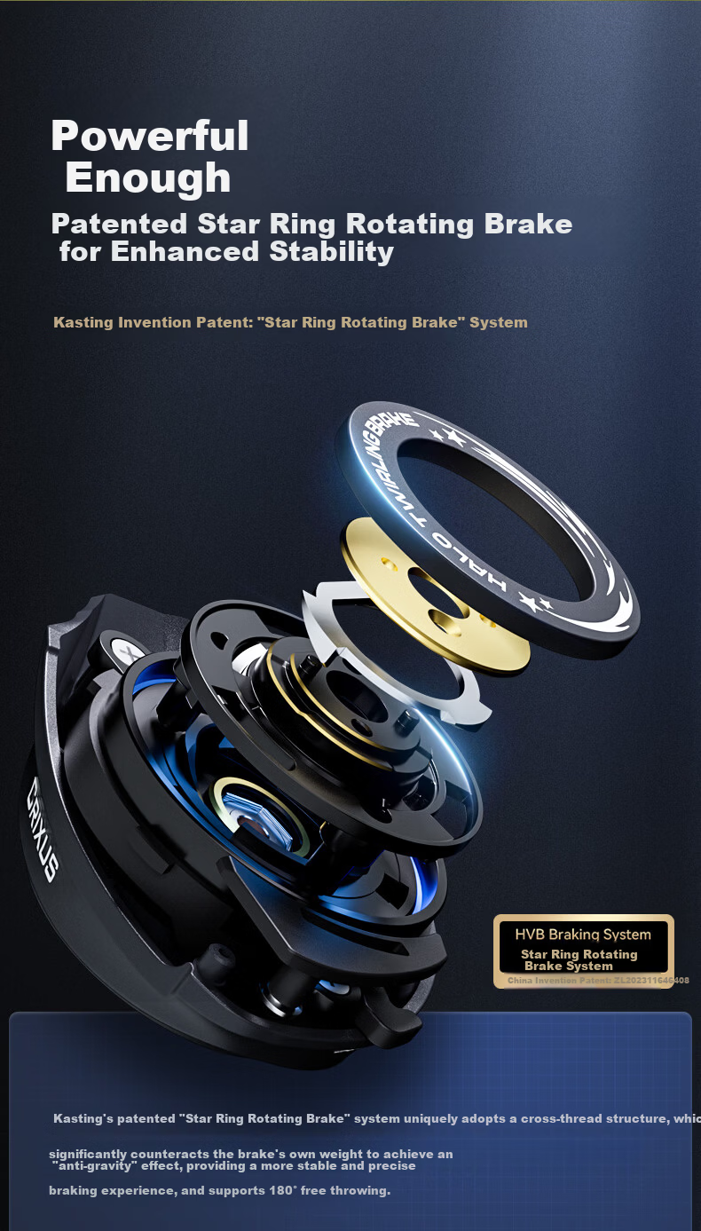 KastKing 2024 Kress Baitcasting Reel Magnesium Alloy Body Titanium Alloy Spool for Competitive Black Pit Fishing 13