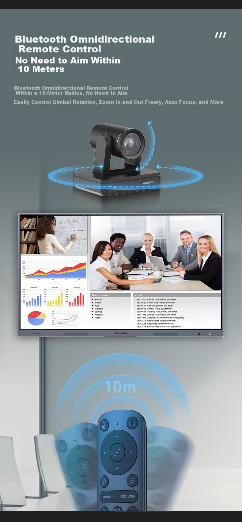 Hikvision Conference Kit Camera 4K HD PTZ 15x Zoom Office Meeting Solution DS-UVC-V132 4
