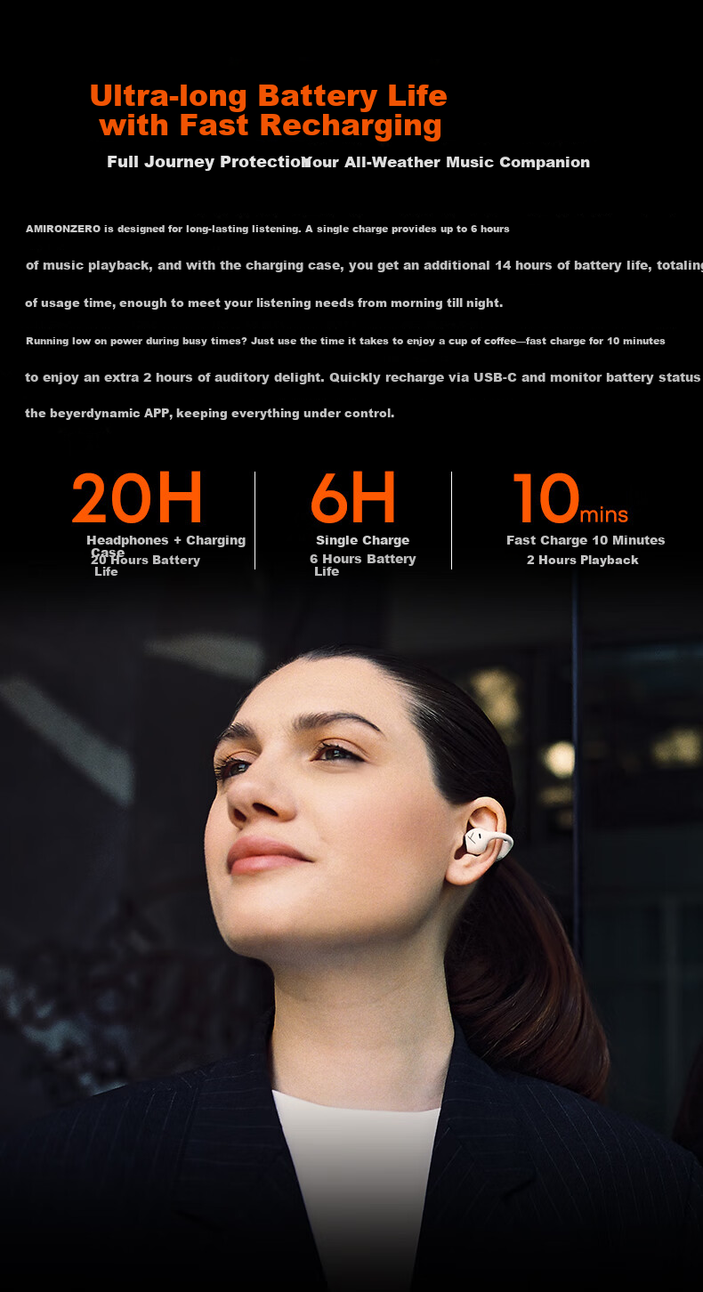 Beyerdynamic AMIRON ZERO Clip-On True Wireless Bluetooth Earphones Non-In-Ear Clip-On Sports Running Zero-Feel Cream White [Gift Recommendation] 5