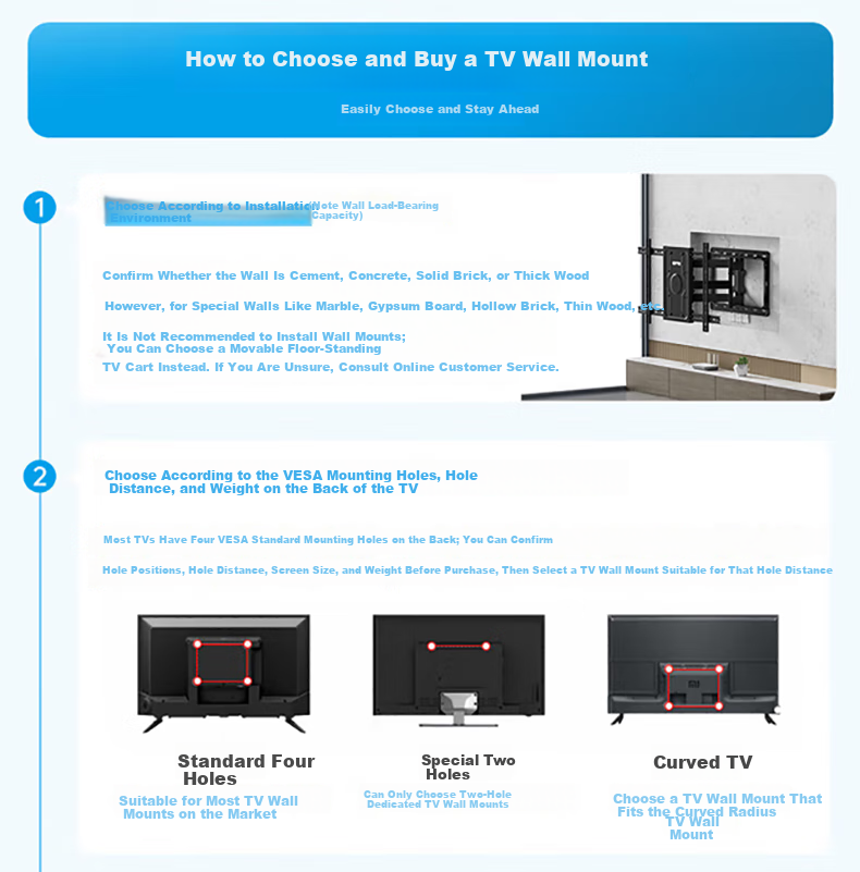 Behind Hero 32-75 Inch Eight-Arm Telescopic Rotating Ultra-Thin Inset TV Wall Mount Bracket Universal TV Mount for Hisense, Skyworth, Konka, Changhong, etc. 11