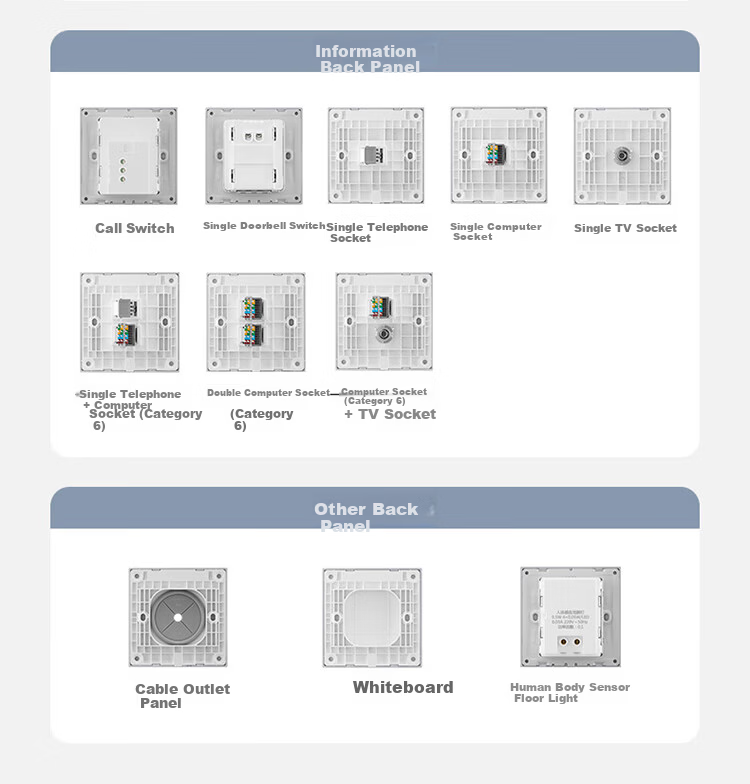 BULL G60 Series 5-Hole Socket with 3 USB Ports 86-Type Ultra-Thin Panel G60E536 Space Silver 14