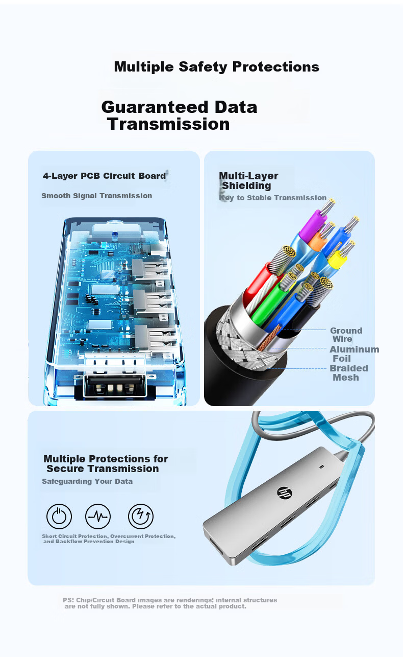 HP CT110X USB 5-Port Multi-Interface Hub Dock High-Speed Splitter Extension Cable Silver 7