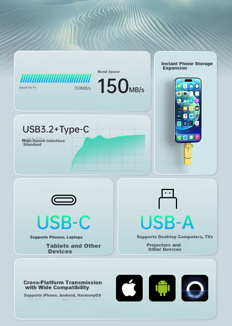 Lenovo Ruitian 512GB Mobile USB Drive Type-C USB 3.2 Metal Durable Business Office Essential PU200 Series 1