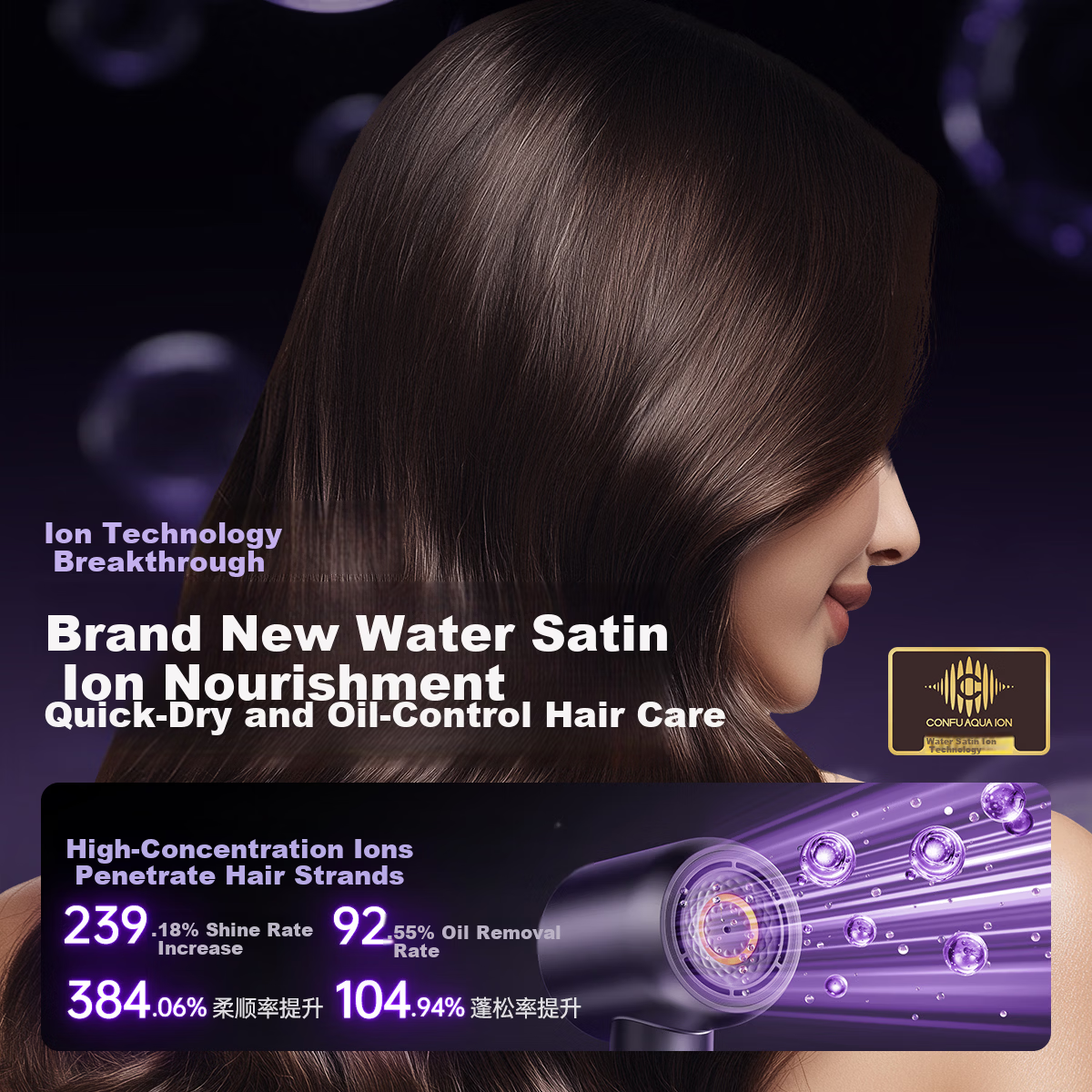 CONFU Silk3 Diamond Light Water Ion High-Speed Hair Dryer Essential Nourishing Quiet Quick-Dry Home Hairdryer Aurora Purple