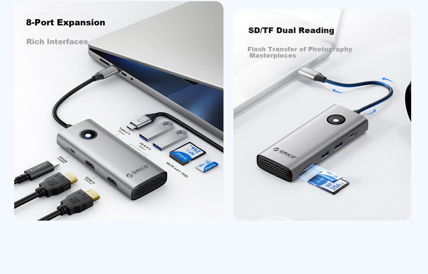 ORICO Docking Station Type-C to Dual HDMI Triple Display Adapter 4K USB Hub Compatible with Mac Huawei Laptop PW11-8PH 5