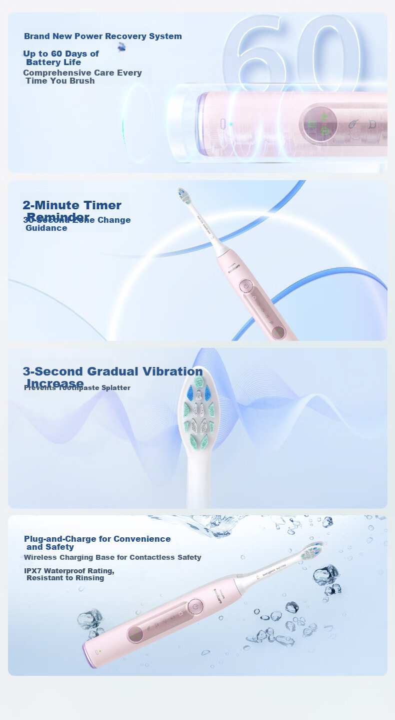 PHILIPS Sonic Electric Toothbrush DiamondClean 3 Pro Couple Set with Sonicare Microbubble Water Flow New Year Gift HX5262/05 Rose Pink 9