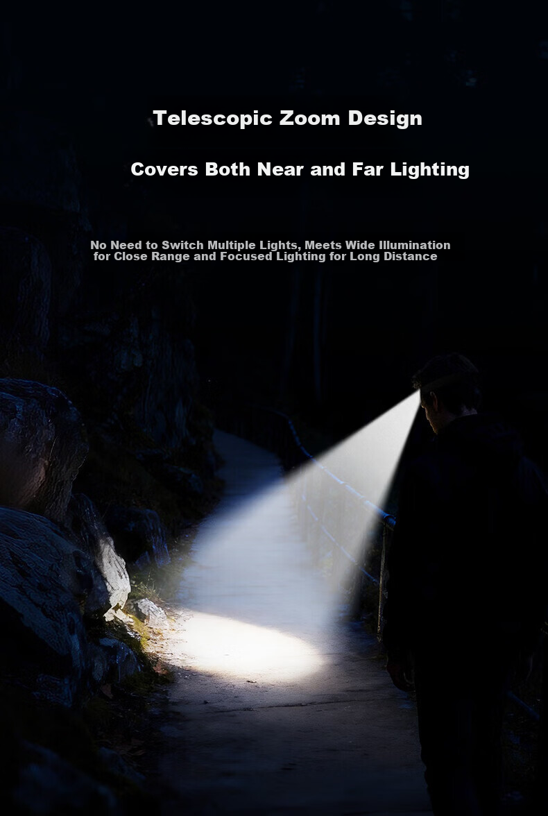 Deli Headlamp High Brightness Long Battery Life Night Fishing Mountaineering Sea Hunting Military Head-Worn 6-Level Adjustment 90-Degree Rotation 2