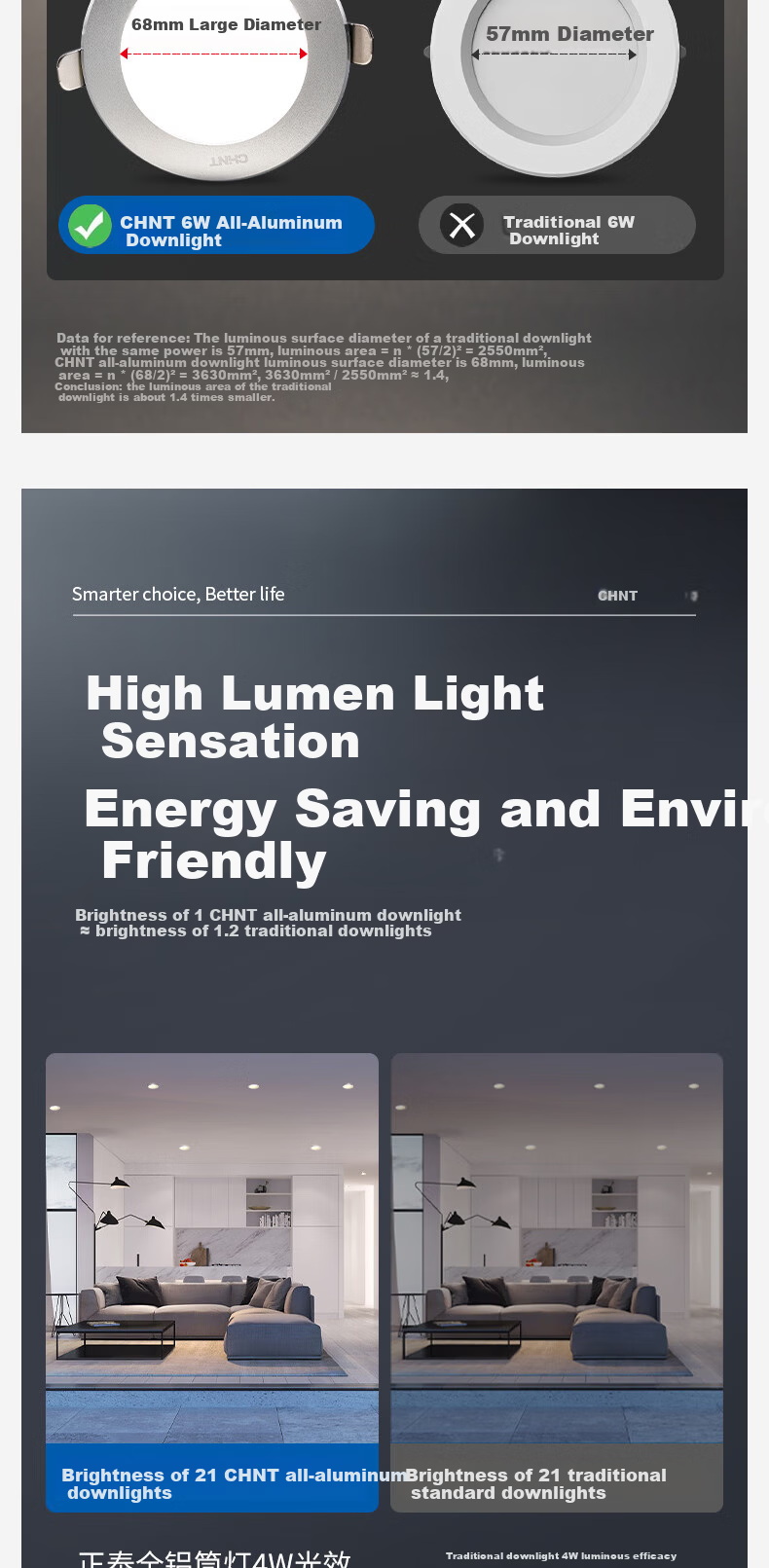 CHINT LED Aluminum Alloy Downlight Silver Edge Ceiling Recessed Ultra-thin High Brightness Commercial Corridor Light White 6W-6500K Cool White 4