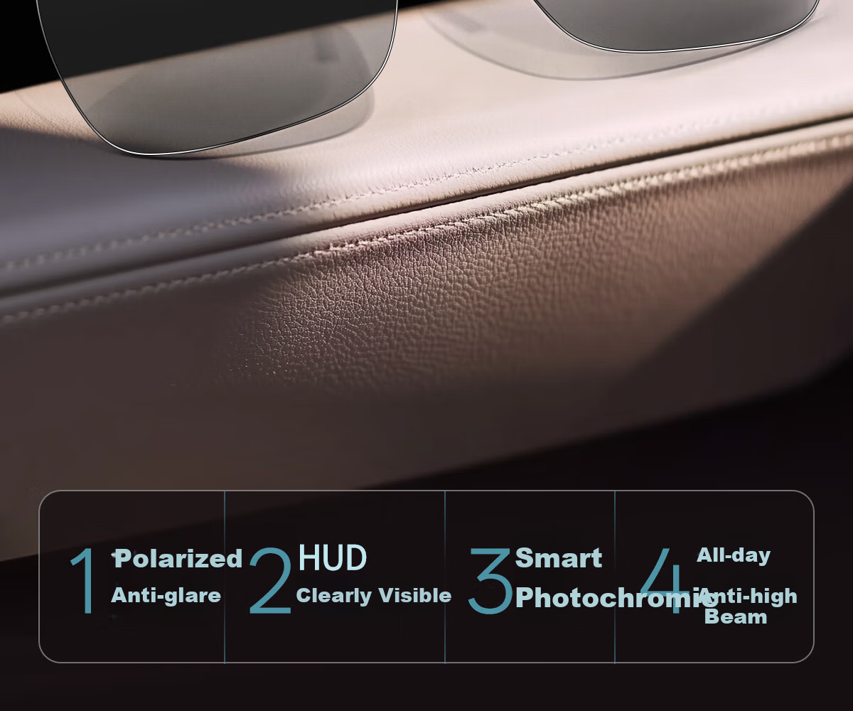 ZIPPO USA Polarized Clip-On HUD Heads-Up Display Photochromic Sunglasses Anti-Glare Electric Vehicle Driving 06E77 2