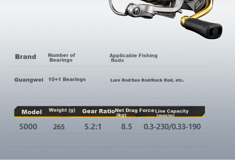 GW 3.9m Battleship Long Casting Rod Sea Fishing Rod Super Hard Big Fish Fishing Rod for Silver Carp Giant Casting Rod Fishing Gear 4