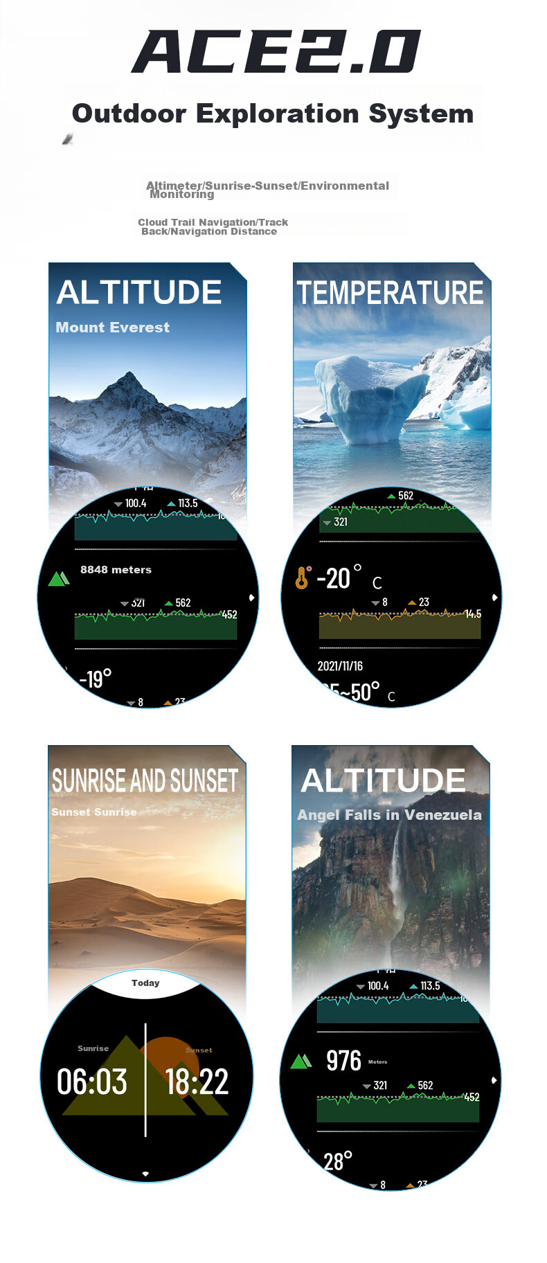 Beidou Watch Syntime5 Aviator Outdoor Sports Multi-Function Smart Satellite Positioning ECG Blood Oxygen Payment Gift 4