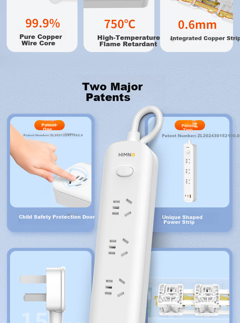 Ximino Digital Power Strip USB Multi-Port Extension Cord PD 20W/65W Socket Board Home Multifunctional Socket Master Control 3 Outlets 65W 1.5m 3