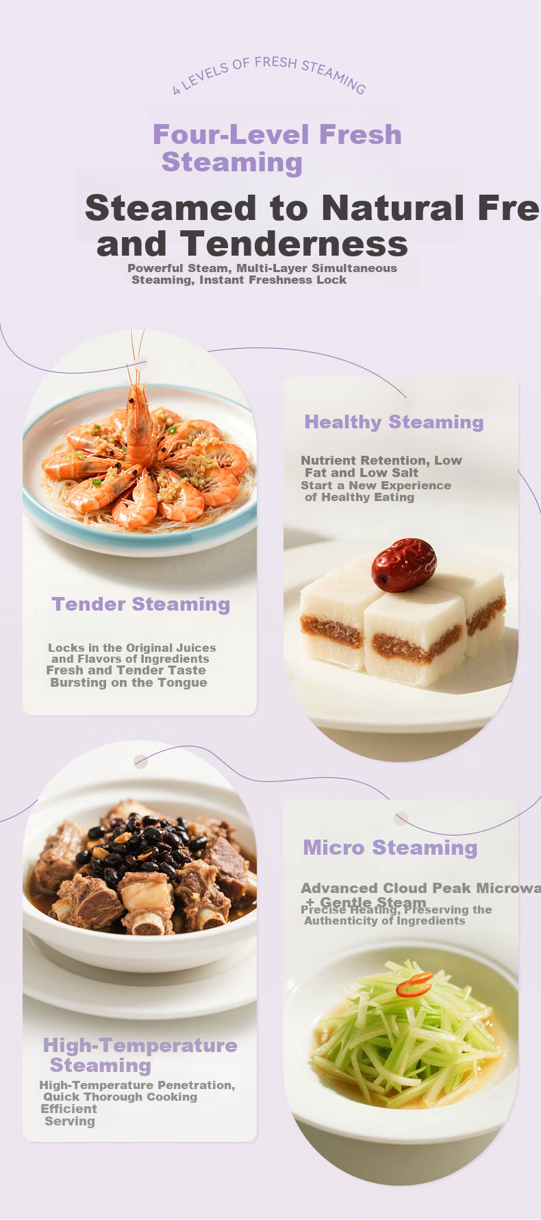 CASDON Yang Mi Recommended 32L Countertop Microwave Oven with Steam, Bake, Roast, and Air Fry Functions Dual Convection Purple Flame T8 17