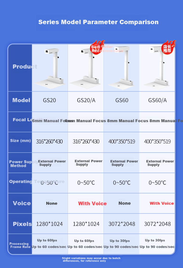 HIKVISION Pharmaceutical Traceability Industrial High-Speed Scanner All-in-One Machine Hospital Pharmacy Dedicated Barcode Batch High-Speed Accurate Recognition Upload Automatic Deduplication Batch Qu 1