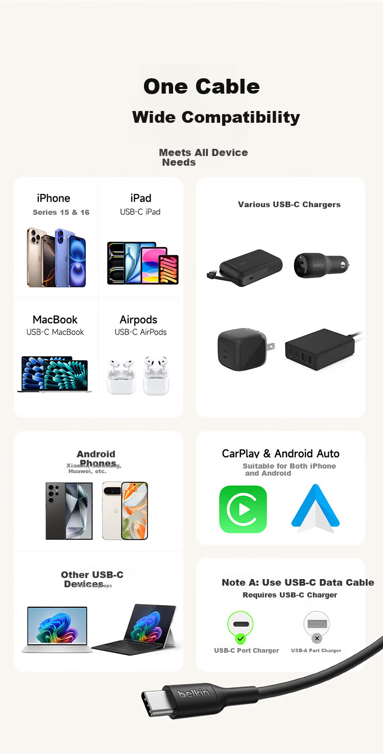 BELKIN Apple Data Cable PD Fast Charging USB-A to Type-C Charging Cable iPhone Charging Cable Apple Phone Charging iPad Fast Charging 2m White CAB021 12