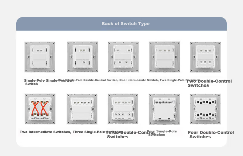 BULL G60 Series Call Switch 86 Type Ultra-Thin Flush Mount Panel G60D121 Glossy White 21