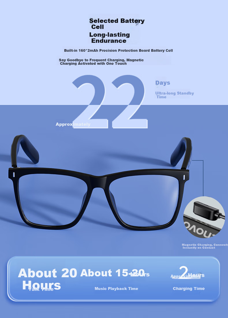Lenovo Smart Bluetooth Glasses Wireless Music Earphones Bluetooth Noise-Cancelling Sports Glasses Blue Light Blocking Sunglasses Earphones for Apple GL1 Transparent 6