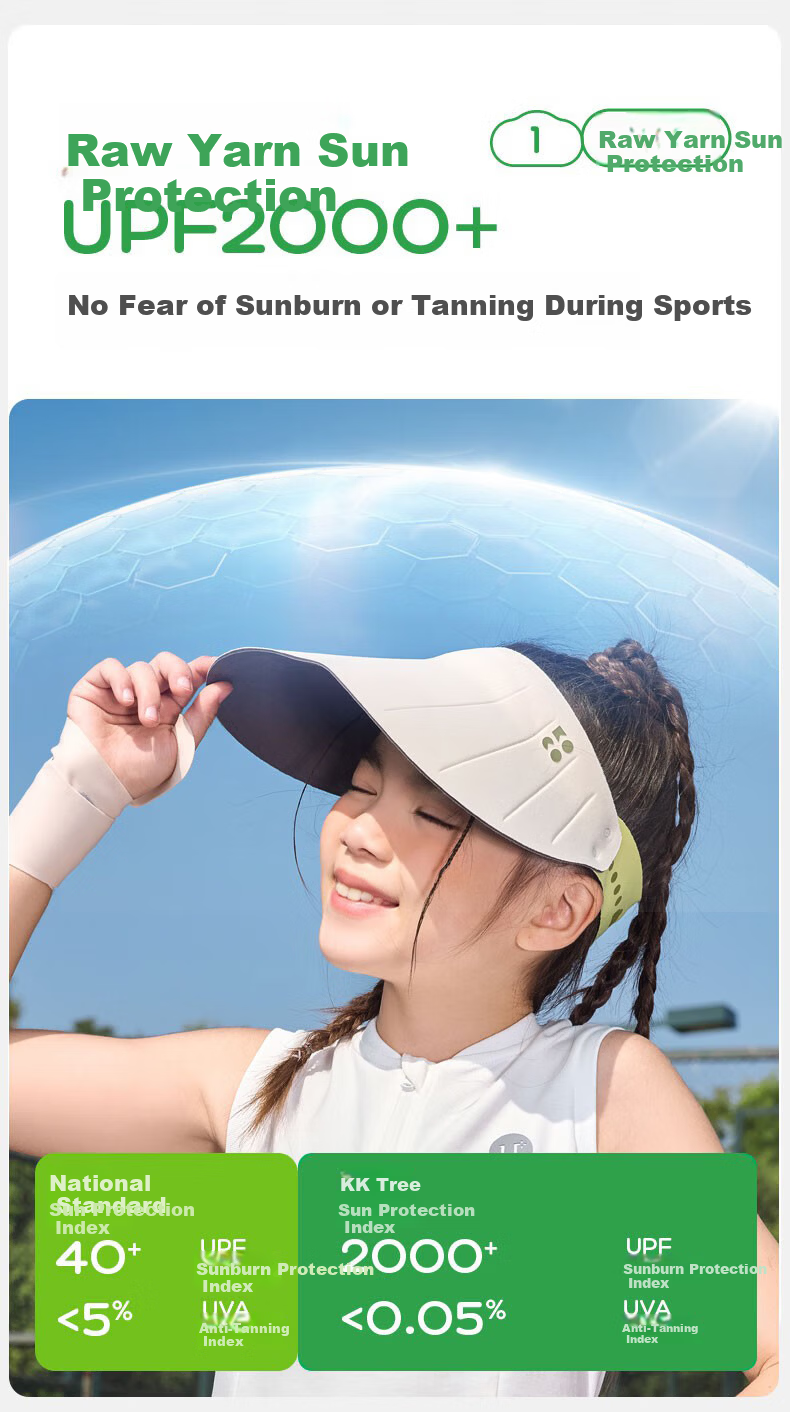 Kocotree KK Tree Kids Sun Protection Hat 360° Soft Brim UV Protection Cap for Boys and Girls Sports 9