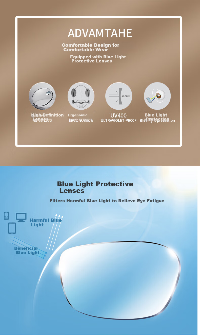 Fushikang Reading Glasses for Men, High-Definition Anti-Blue Light Business Fashion Imported High-Quality Presbyopic Glasses LG007 +200 10