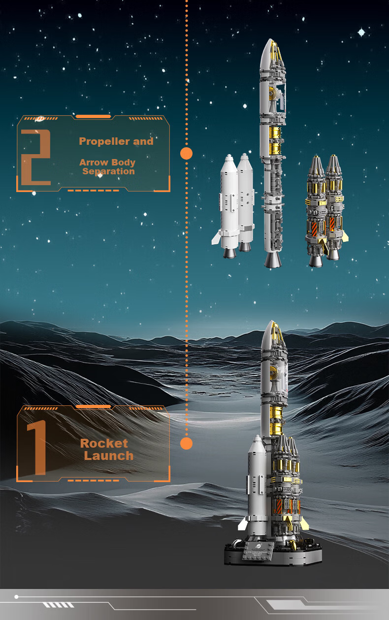 JAKI Building Blocks Dawn No.5 Rocket Model Children's Toy Ages 6-12 Boys Birthday Gift [Collector's Edition] 6