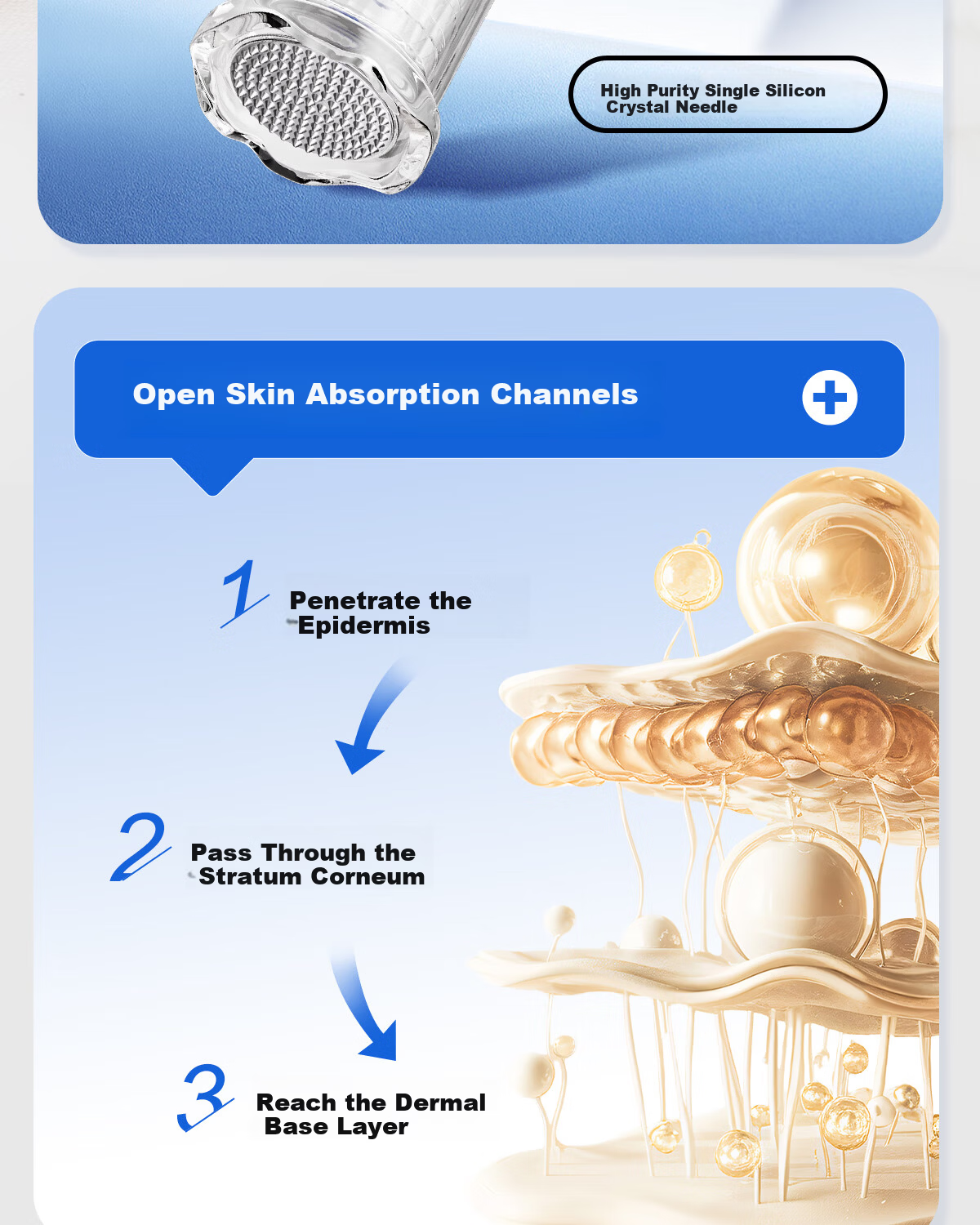 KDAY Electric Microcrystal Needle Scalp Hair Growth Infusion Serum Roller Minoxidil Applicator Beauty Salon Mesoderm MTS 7