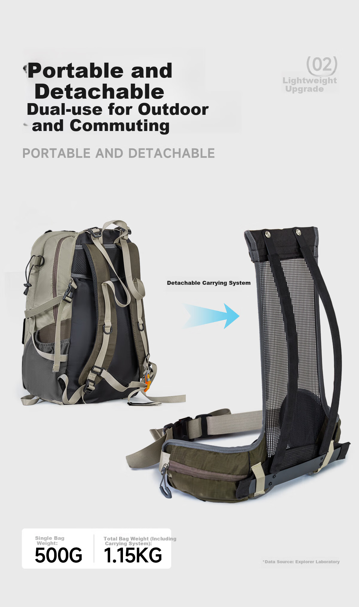 TAN XIAN ZHE Explorer Outdoor Hiking Backpack Lightweight Waterproof Durable Professional Travel Backpack 3