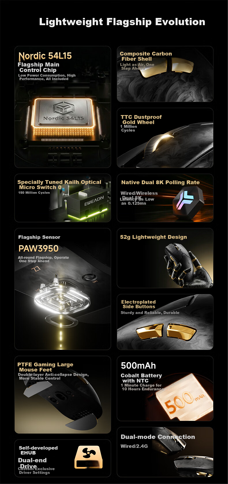 EWEADN Z7 Wireless Gaming Mouse Carbon Fiber Lightweight 3950 Sensor Native Dual 8K Report Rate Universal for Laptop Small Medium Hands Peripheral Qinglian Purple 2