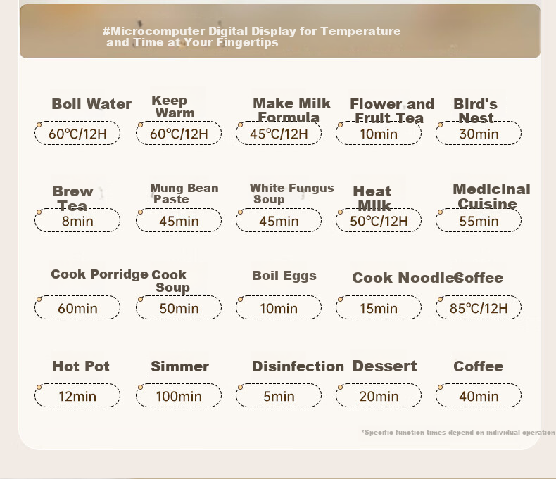 MeiLing Health Pot Electric Kettle 1.8L Multi-Function Tea and Stew Pot Temperature Control Insulated Smart Electric Water Boiler MJ-DM18501 4