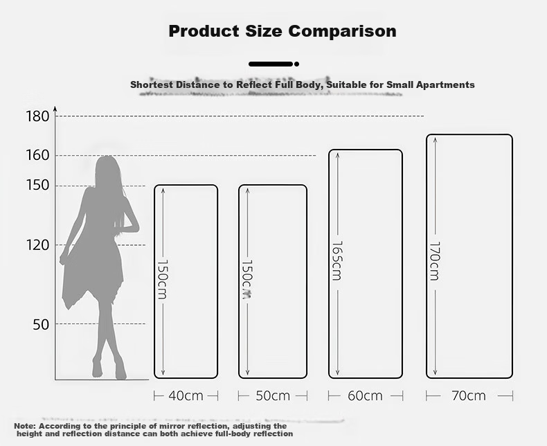 Chibilun Acrylic Soft Mirror Wall Sticker Self-Adhesive Full-Length Dressing Mirror No Drilling Home Dormitory 6