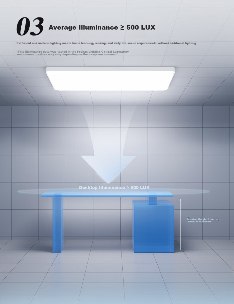 FSL Foshan Lighting Full Spectrum Eye Protection Ceiling Light Micro-Crystal Xiaomi Smart LED Living Room Lamp 160W Yunshu Light Pro 5