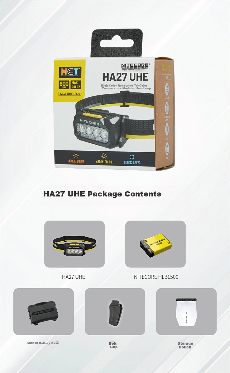 NITECORE HA27 UHE Outdoor Lightweight Headlamp Multi-Color Temperature Camping Night Lighting Detachable Battery 14