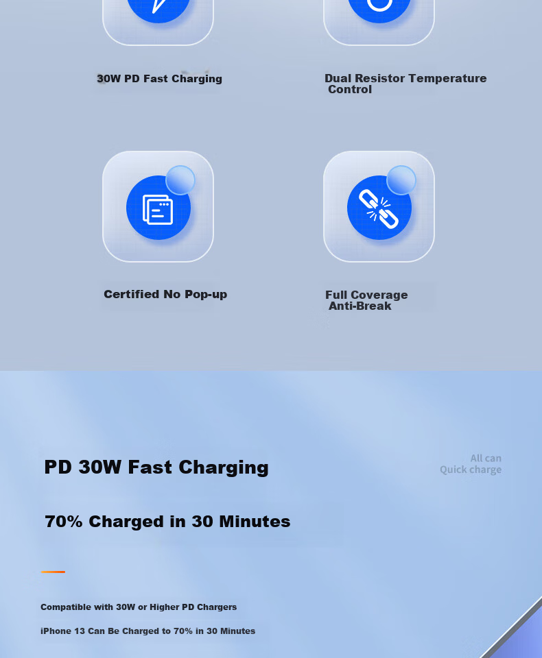 Compatible Apple PD30W Charging Cable for iPhone 14 Pro Max/13/12/11/X/XR/8 Fast Charge Type-C Tablet Car Charger Cable 1.5m Green 2