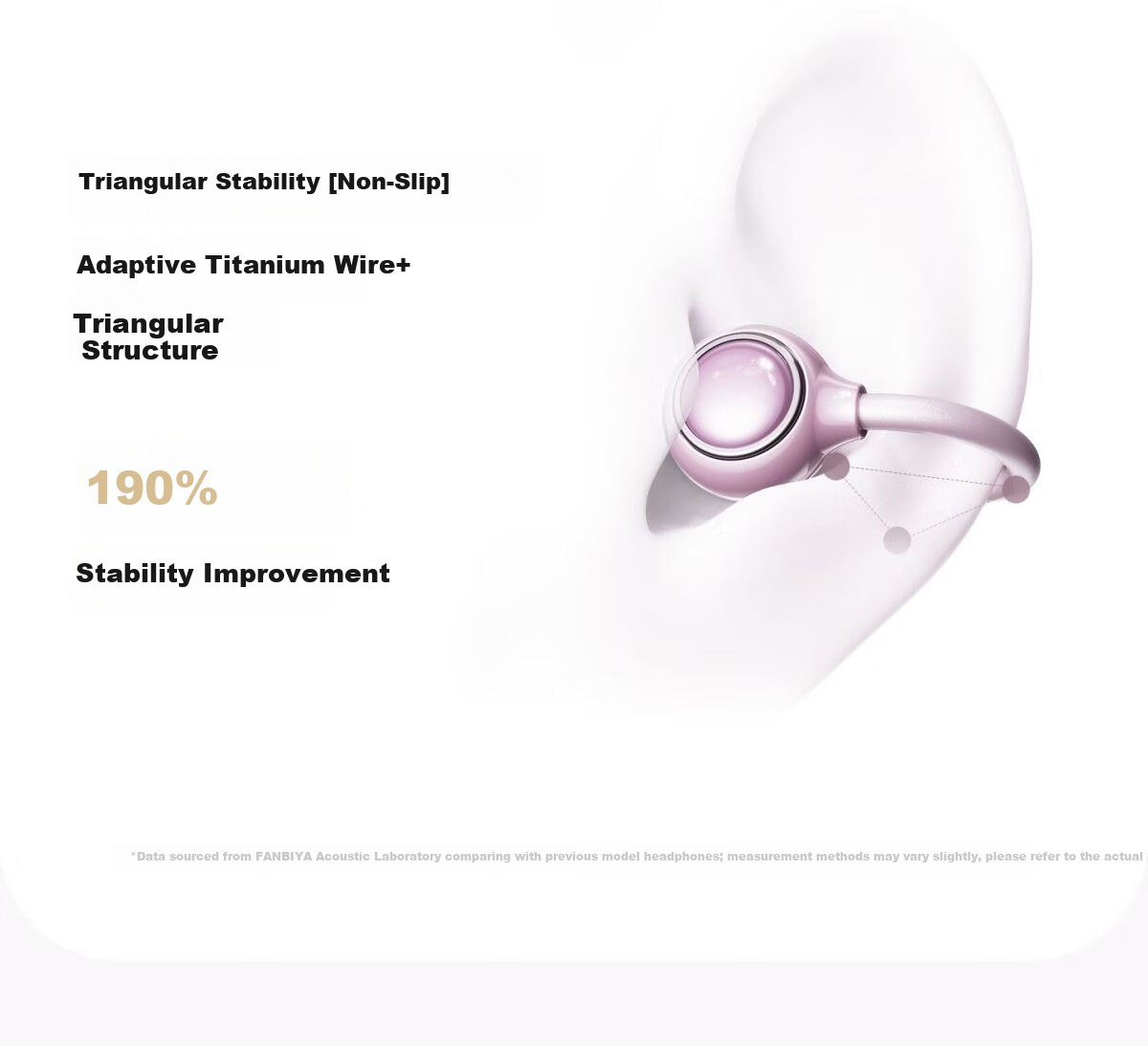 Chuangu 2026 Latest HIFI Sound Quality Bluetooth Bone Conduction Clip-On Wireless Open-Ear Earphones Noise Cancelling Comfortable Long Battery Life for Running 7