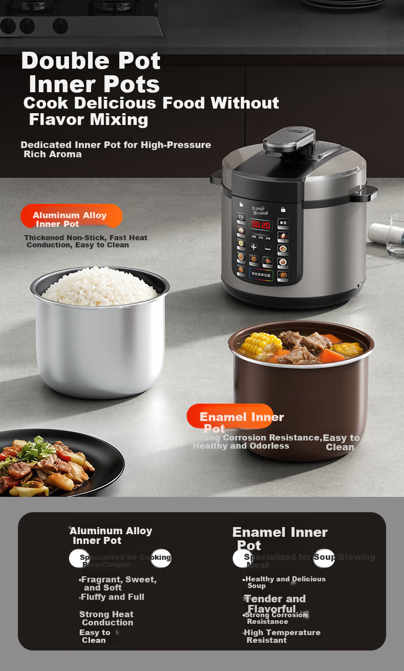 Triangle 6L Electric Pressure Cooker Large Capacity Dual Inner Pots Smart Programmable High-Pressure Rice Cooker SJ60H-06YD2 for 5-8 People 2