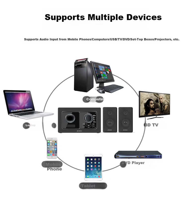 SANSUI 66B Home Subwoofer Wireless Bluetooth Laptop Desktop Computer Speakers Gaming Competitive E-sports Home Theater Hi-Fi Multimedia Speaker 13