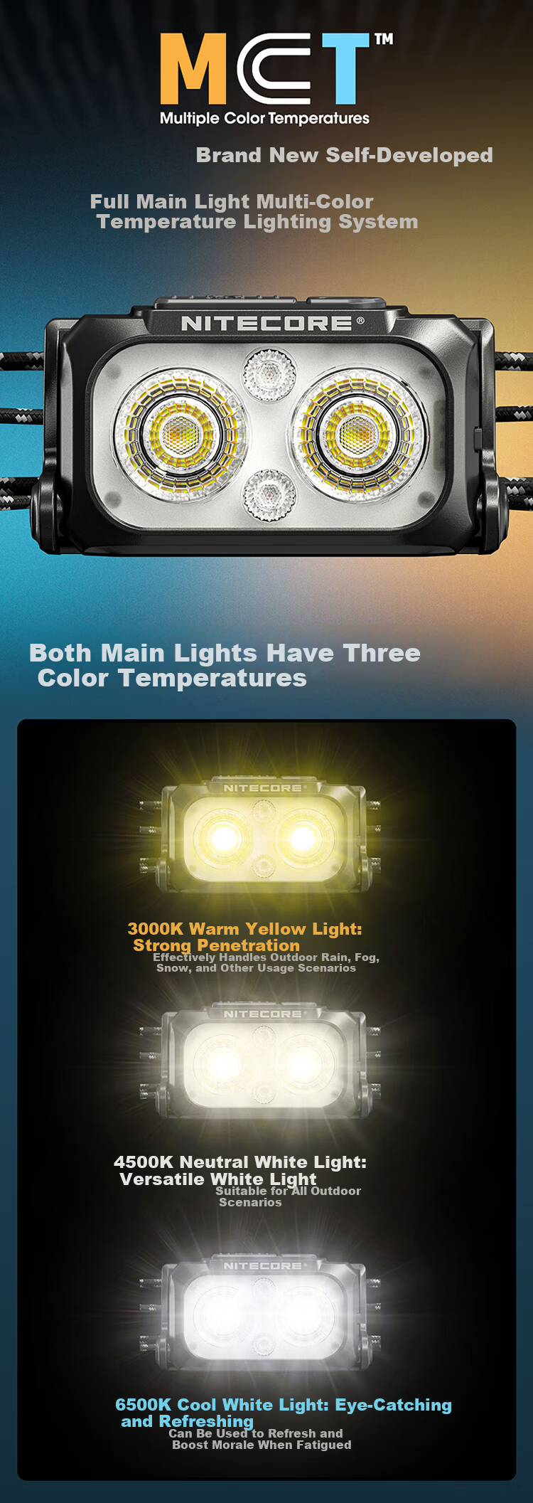 NITECORE NU25 MCT UL Outdoor Lightweight Multi-Color Temperature Headlamp for Trail Running with Ultra-Long Battery Life 2