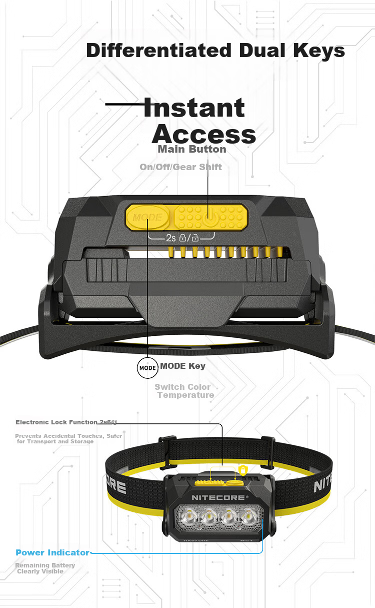 NITECORE HA27 UHE Outdoor Lightweight Headlamp Multi-Color Temperature Camping Night Lighting Detachable Battery 8