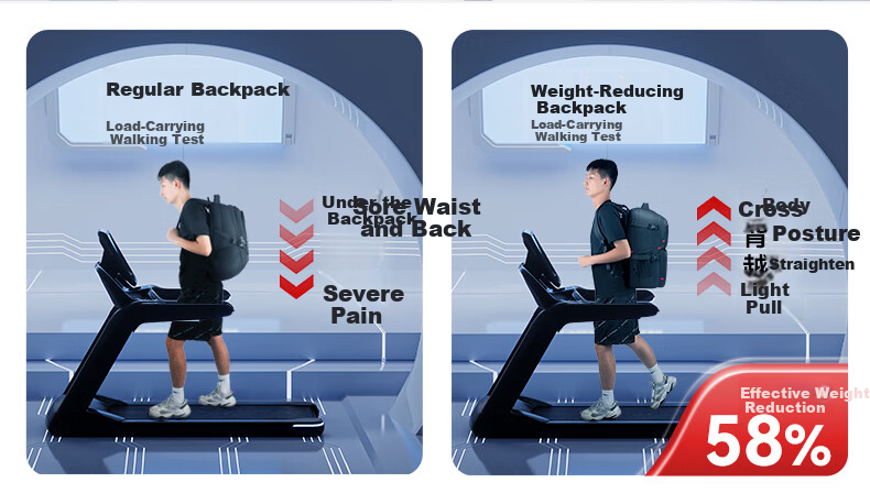 CROSSGEAR Weight Reduction Master Business Backpack for Men Large Capacity 17.3-inch Commuter Laptop Bag for Business Travel 2