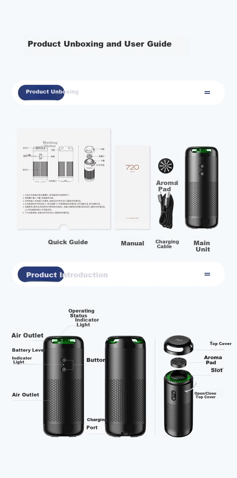 720 Fragrance Disinfection Machine 99.9% Sterilization Car Desktop Purifier Odor and Formaldehyde Removal Smart Voice Control Premium Gift Box Customizable for Men 16