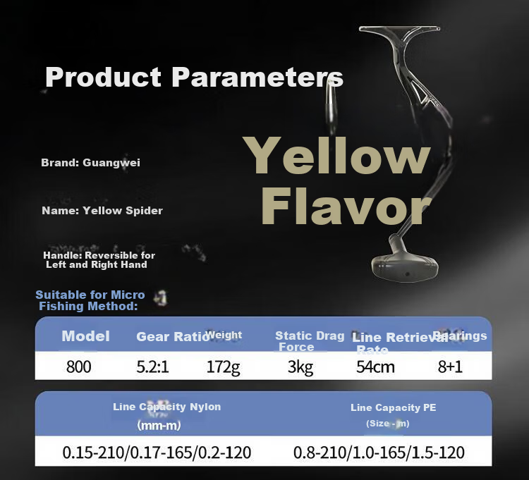 GW Spinning Reel Yellow Spider 8+1 Bearings Lure Reel Yellow Spider 1000S Model (Shallow Spool) 3