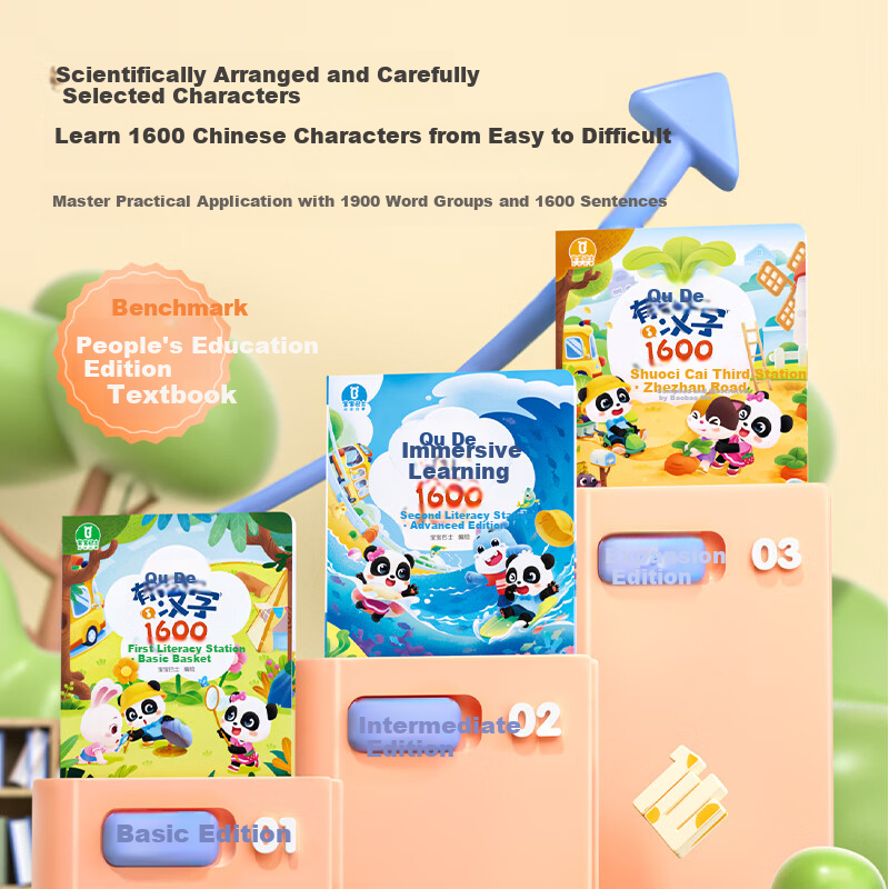 BabyBus Early Learning Machine Pinyin Literacy Children's Toy Story Reader Pen for Ages 3-6 Boys and Girls New Year Birthday Gift