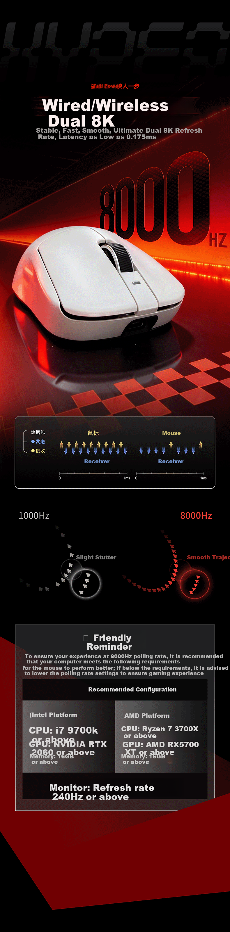 VGN Dragonfly 3 Lightweight Wireless Mouse Gaming Office Long Battery Life Versatile Medium-Large Hand Size Original PAW3311 Tri-Mode Connection Dragonfly 3 SE Rose Red 10